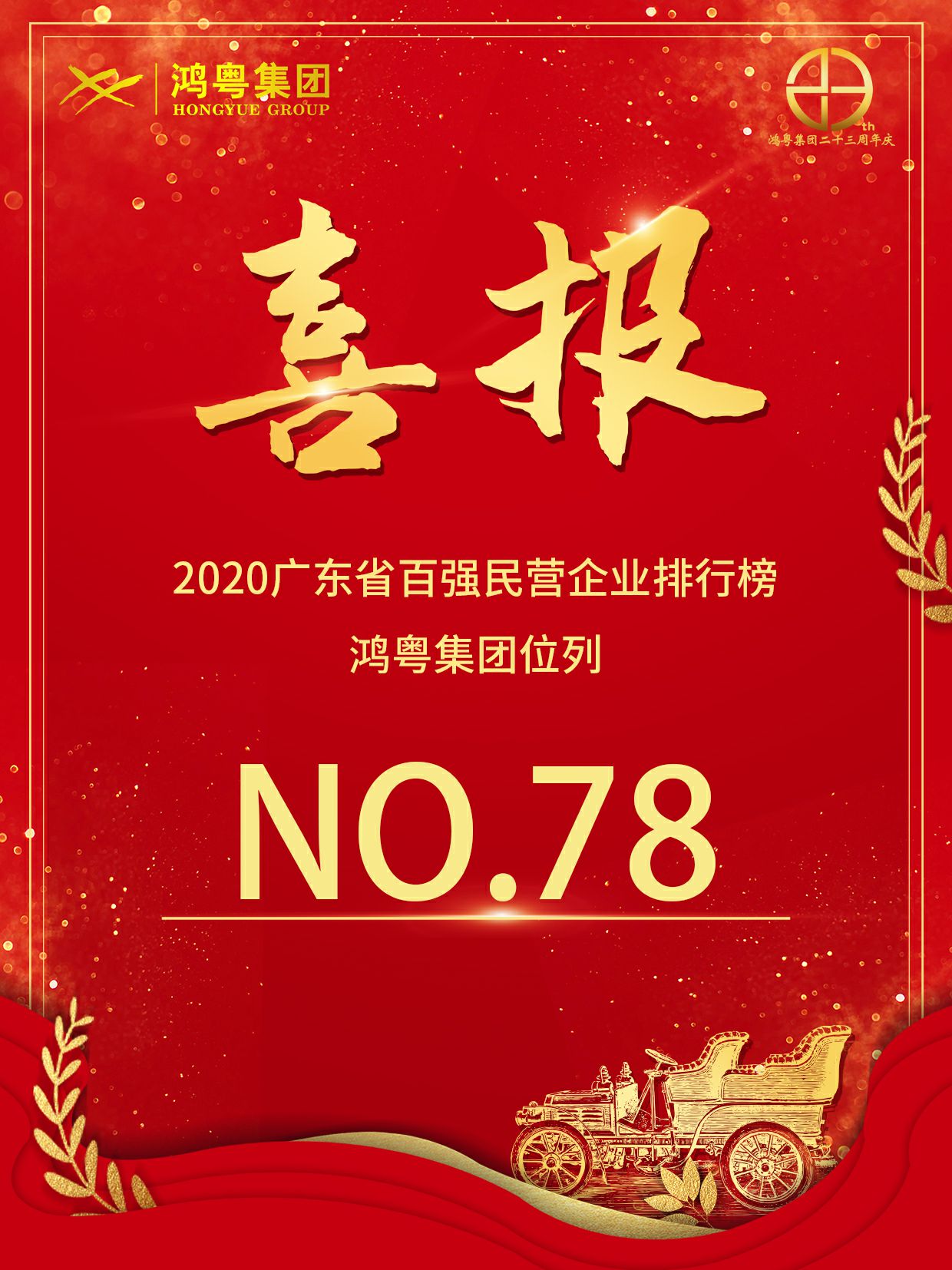 喜报丨珠海宇璟商贸流通有限公司荣获2020广东省民营企业百强(图1)